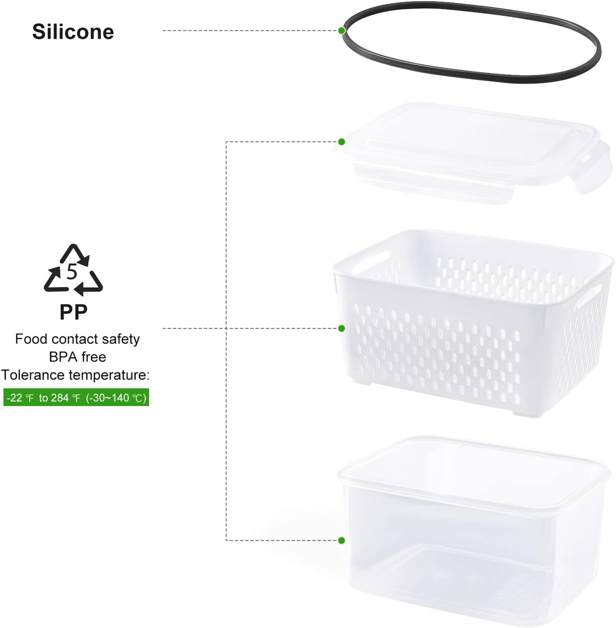 5-Piece Food Storage Container Set with Removable Colanders & Leak-Resistant Lids – BPA-Free Fridge Organizers for Produce, Fruits, Vegetables, Meal Prep & Leftovers, Microwave, Oven and Dishwasher Compatible